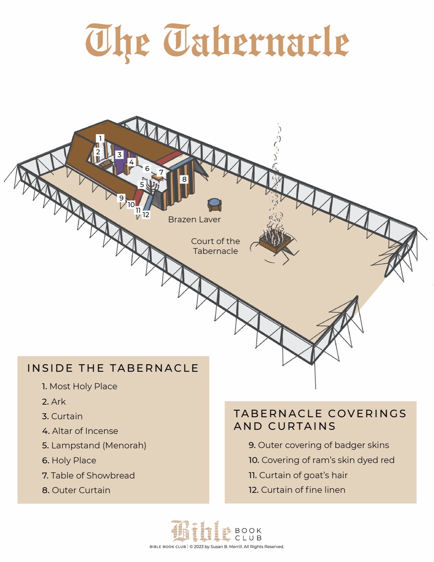 The Tabernacle